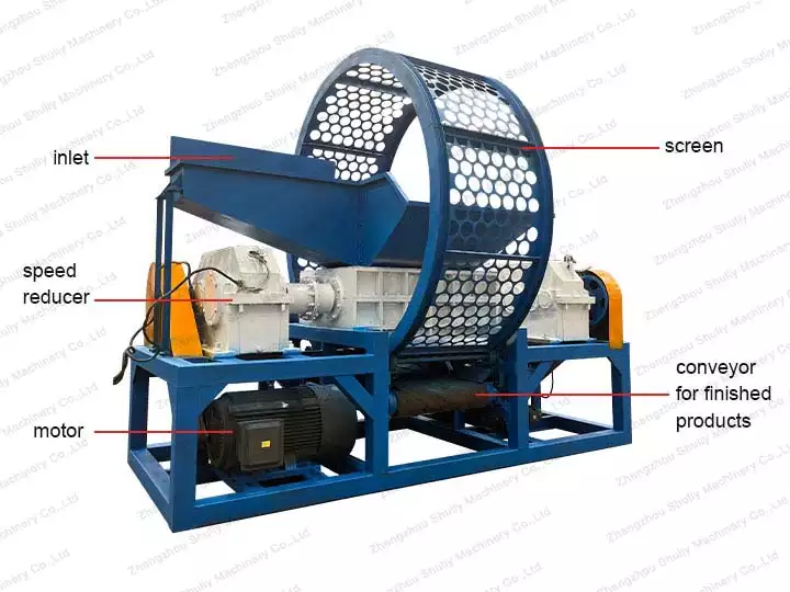 Structure of the rubber tire shredder